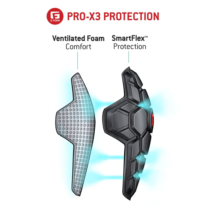 G-Form Pro-X3 Elbow Guard - Matte Black